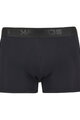 KARPOS Fahrrad-Boxershorts - PADDED - Schwarz