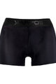 KARPOS Fahrrad-Boxershorts - PADDED - Schwarz