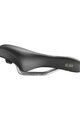 SELLE ROYAL Sattel - ELLIPSE ATHLETIC - Schwarz