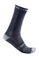 CASTELLI Klassische Fahrradsocken - SUPERLEGGERA T 18 - Blau