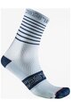 CASTELLI Klassische Fahrradsocken - SUPERLEGGERA W12 - Hellblau