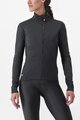 CASTELLI Fahrrad-Thermojacke - TRANSITION 2 W - Schwarz