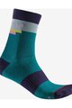 CASTELLI Klassische Fahrradsocken - VELOCISSIMA 2 THERMAL - Türkis