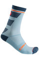 CASTELLI Klassische Fahrradsocken - TROFEO 15 - Blau/Hellblau